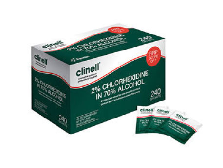 Clinell Verde